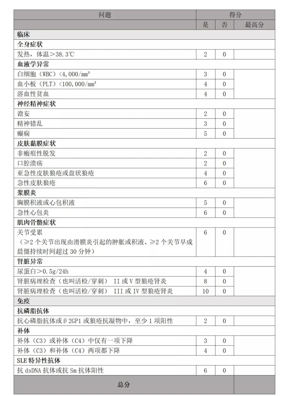 医药咨询诊断评估(医药咨询诊断评估报告)铁岭市 医药咨询诊断评估(医药咨询诊断评估报告)铁岭市