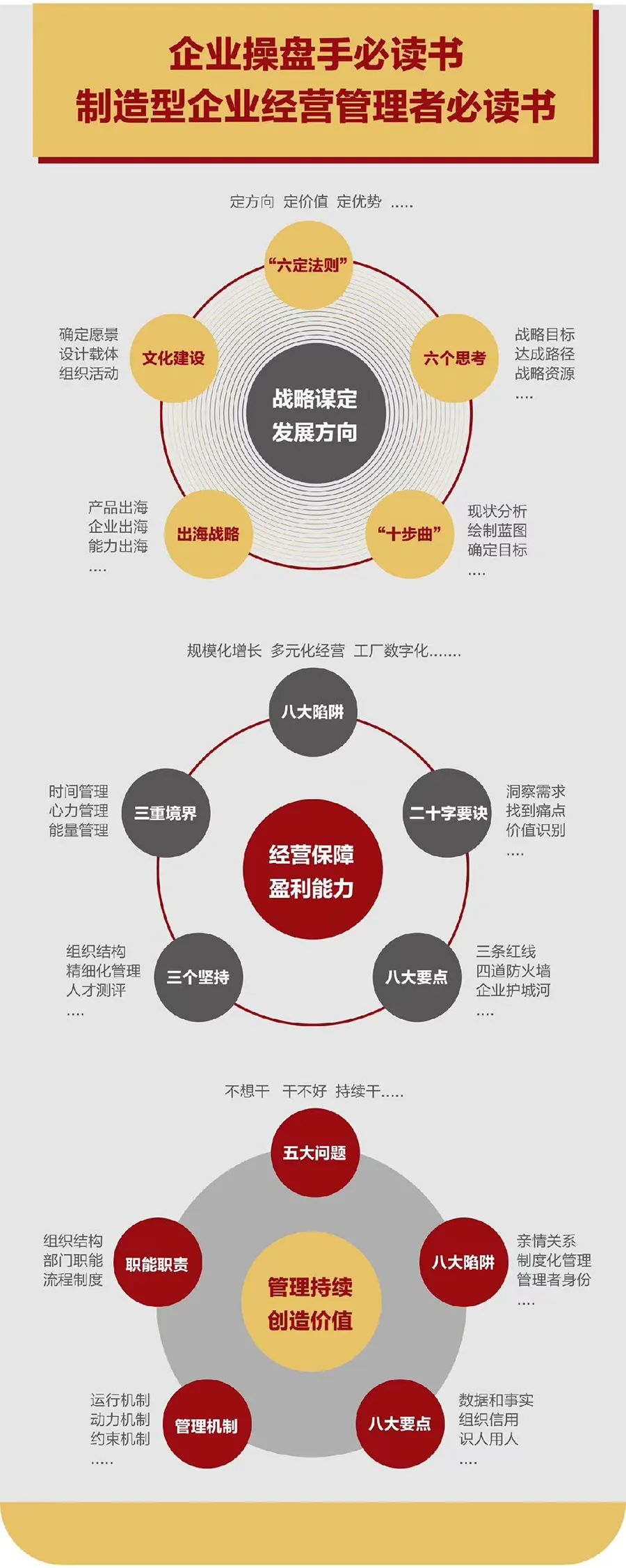 企业战略诊断(企业战略管理咨询与诊断的内容主要包括)铁岭市