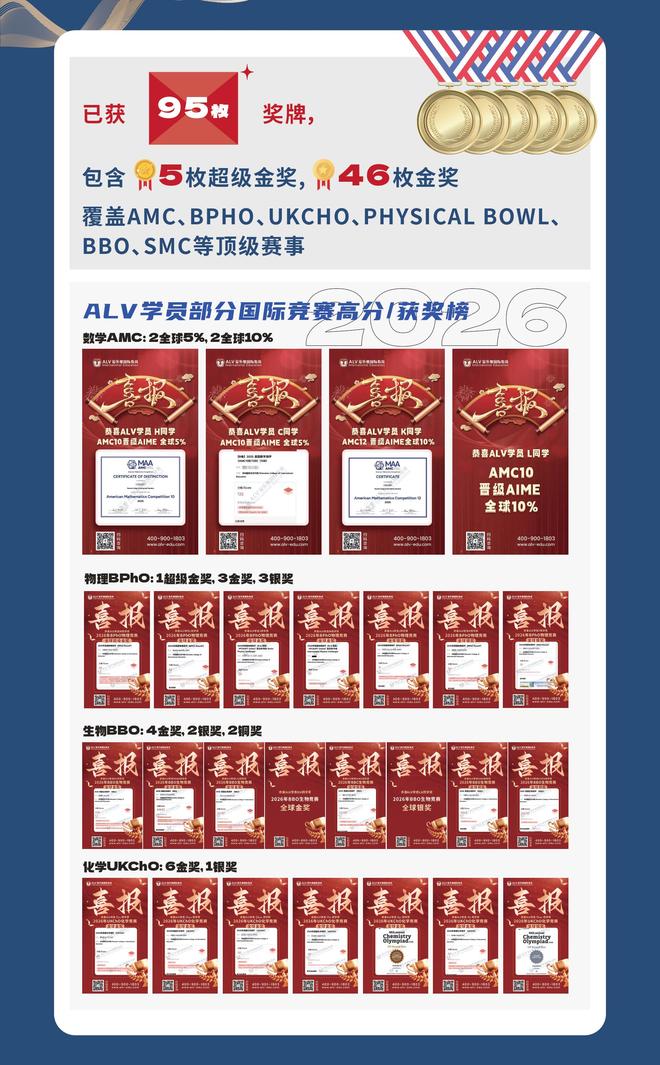 上市辅导方法论(上市辅导应实现的目标)铁岭市