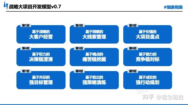 战略执行陪跑服务(战略执行官是什么意思)铁岭市
